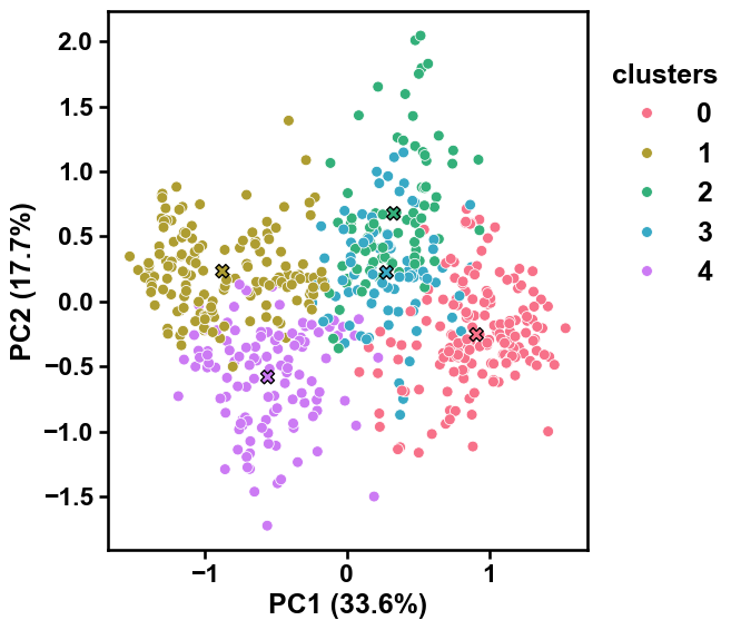 ../_images/aac_plot_centers_4_output_9_0.png