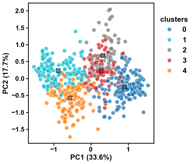 ../_images/aac_plot_centers_5_output_11_0.png