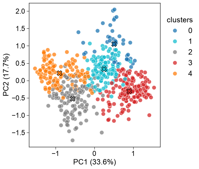 ../_images/aac_plot_centers_6_output_13_0.png