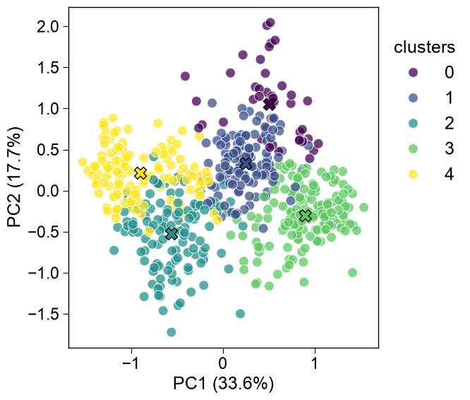 ../_images/aac_plot_centers_7_output_13_1.png