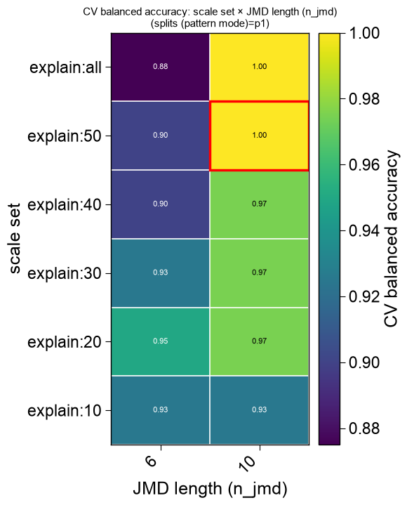 ../_images/aap_find_features_3_output_9_3.png