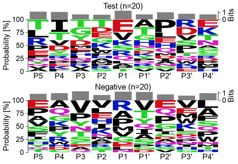 ../_images/aap_obtain_samples_1_output_7_0.png