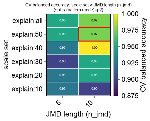 ../_images/aap_plot_eval_10_output_5_4.png