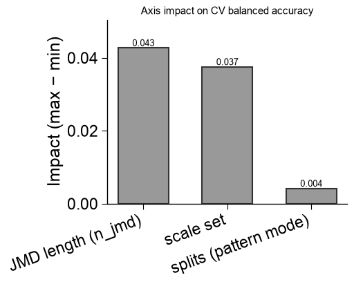 ../_images/aap_plot_eval_11_output_5_5.png