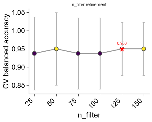 ../_images/aap_plot_eval_12_output_5_6.png