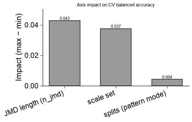 ../_images/aap_plot_eval_5_output_3_5.png