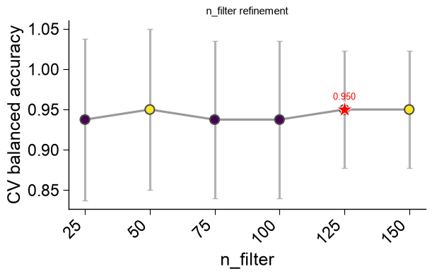 ../_images/aap_plot_eval_6_output_3_6.png