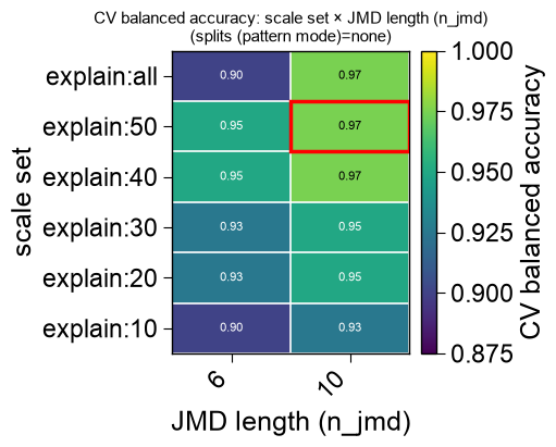 ../_images/aap_plot_eval_7_output_5_1.png