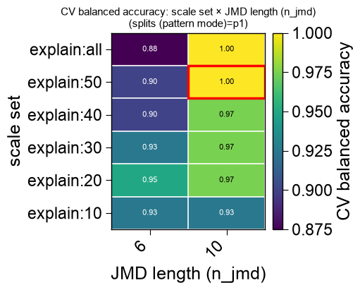 ../_images/aap_plot_eval_8_output_5_2.png