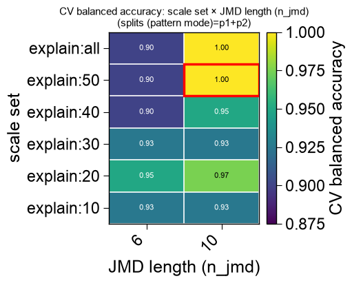 ../_images/aap_plot_eval_9_output_5_3.png
