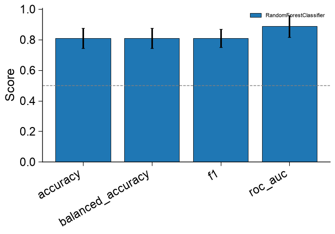 ../_images/aapred_plot_1_output_4_0.png