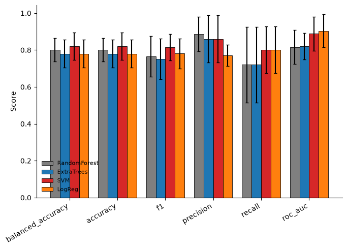 ../_images/ap_predict_samples_1_output_3_3.png