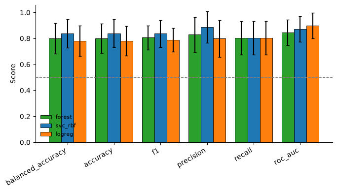 ../_images/ap_predict_samples_2_output_7_3.png