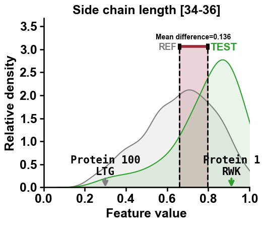 ../_images/cpp_plot_feature_10_output_25_0.png
