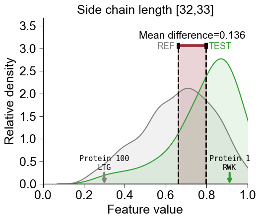 ../_images/cpp_plot_feature_11_output_27_0.png