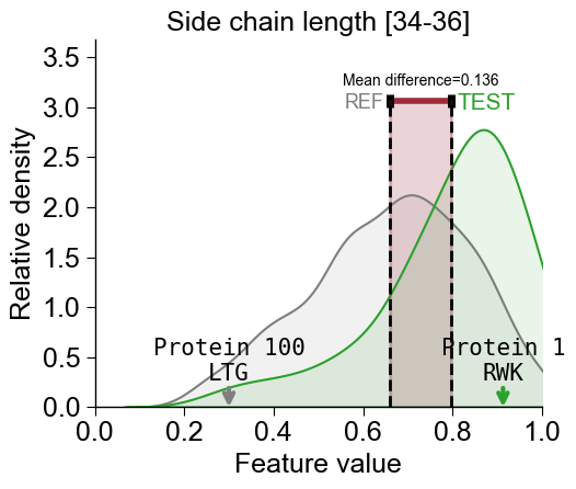 ../_images/cpp_plot_feature_12_output_29_0.png
