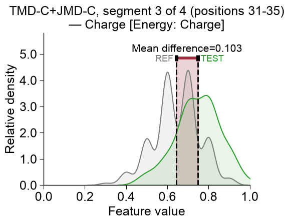 ../_images/cpp_plot_feature_13_output_31_0.png