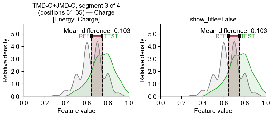 ../_images/cpp_plot_feature_3_output_9_0.png