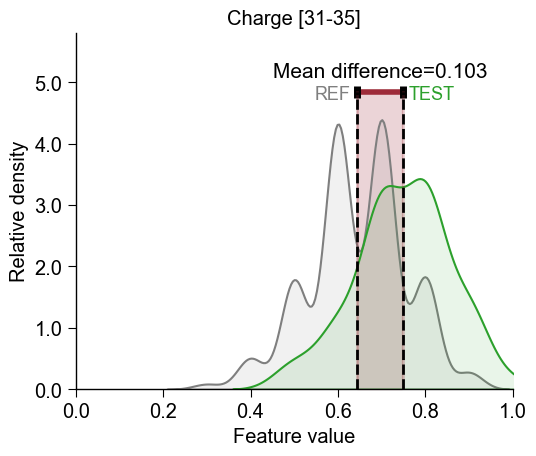 ../_images/cpp_plot_feature_5_output_14_0.png