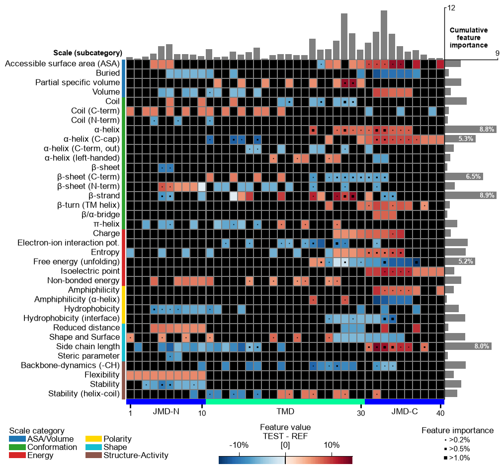 ../_images/cpp_plot_feature_map_21_output_41_0.png