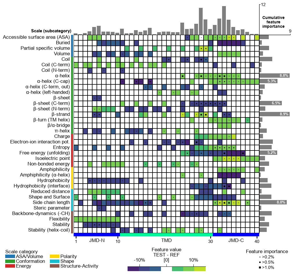 ../_images/cpp_plot_feature_map_23_output_45_0.png