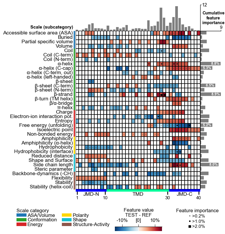 ../_images/cpp_plot_feature_map_23_output_47_0.png