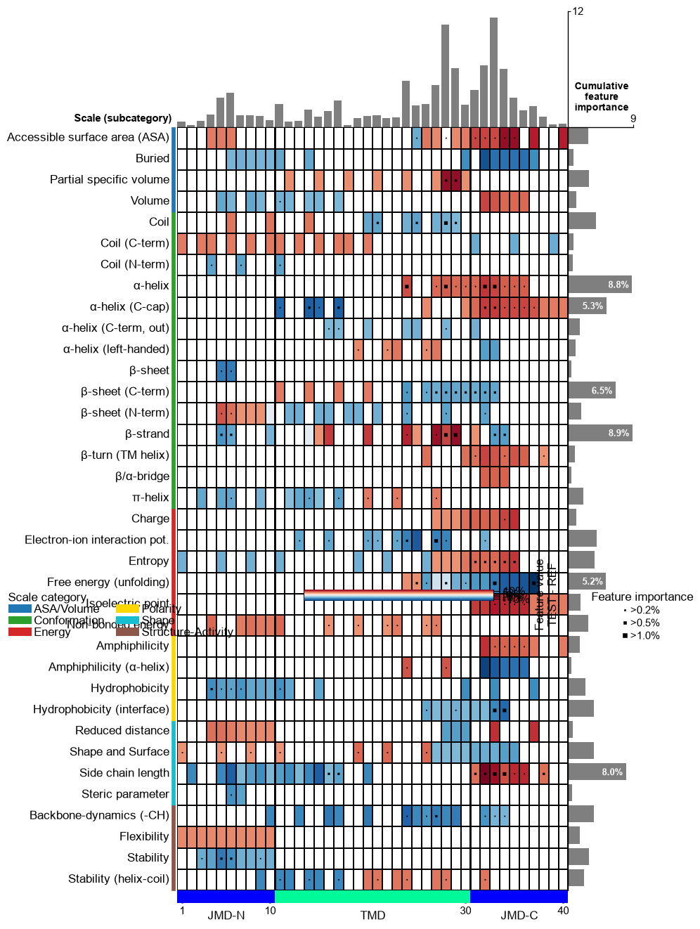 ../_images/cpp_plot_feature_map_24_output_47_0.png