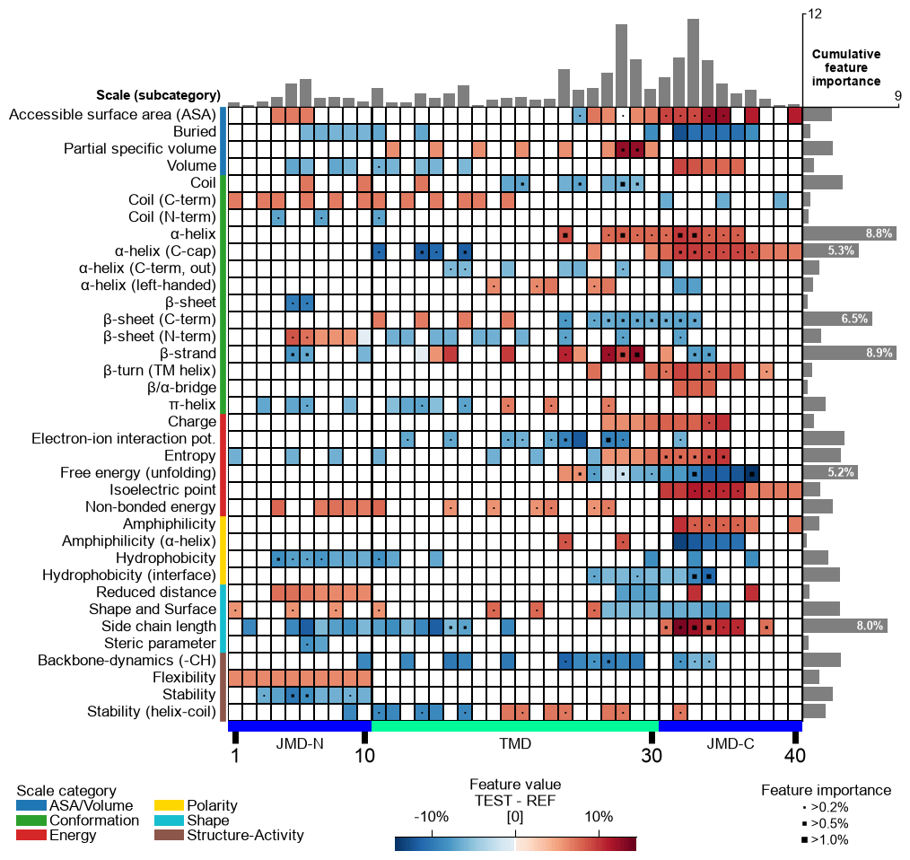 ../_images/cpp_plot_feature_map_27_output_53_0.png