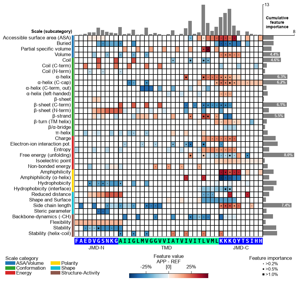 ../_images/cpp_plot_feature_map_30_output_65_0.png