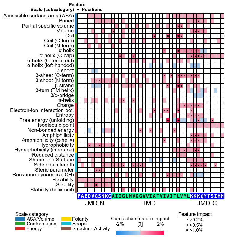 ../_images/cpp_plot_feature_map_30_output_67_0.png
