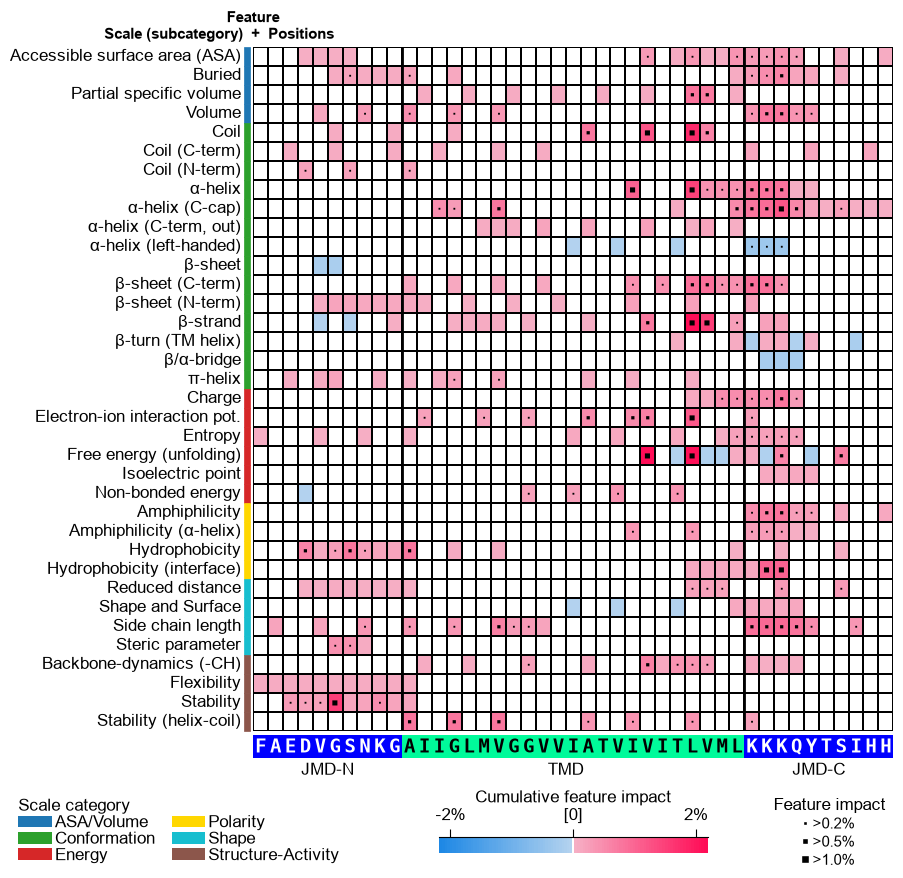 ../_images/cpp_plot_feature_map_32_output_69_0.png