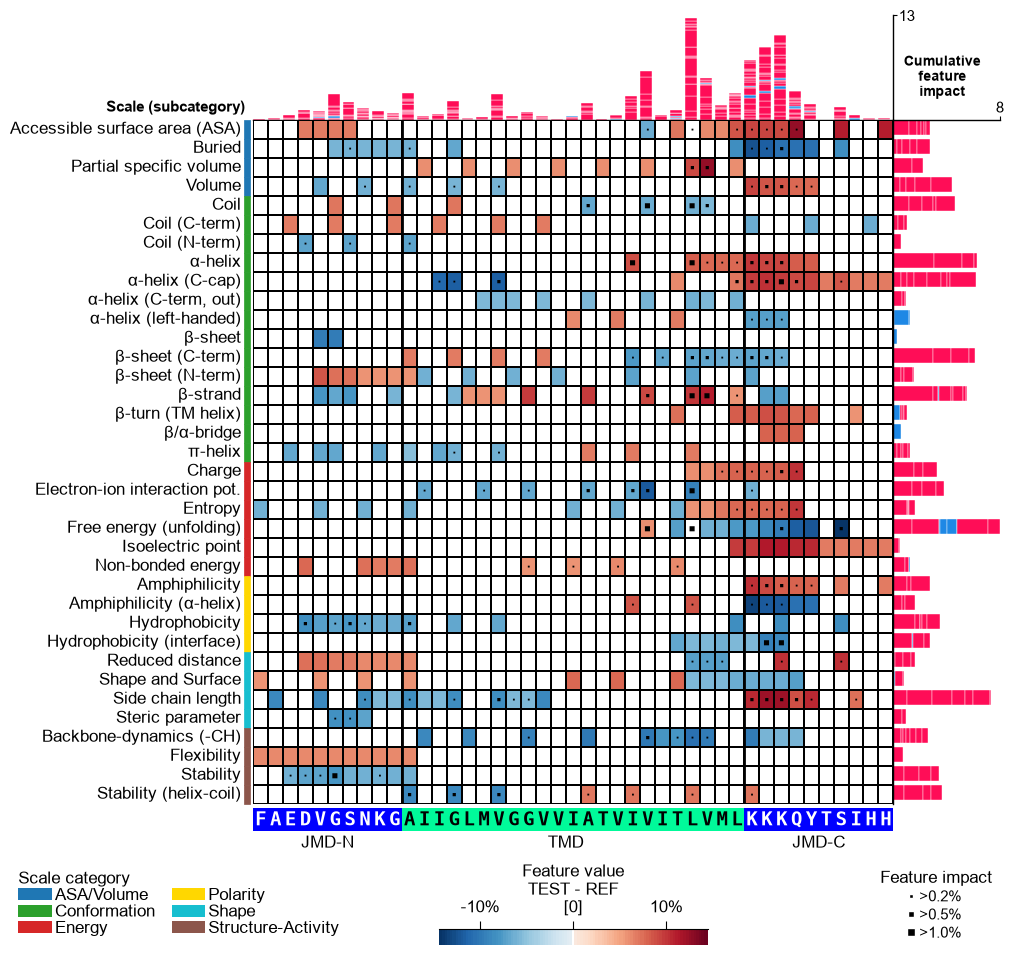 ../_images/cpp_plot_feature_map_34_output_71_1.png