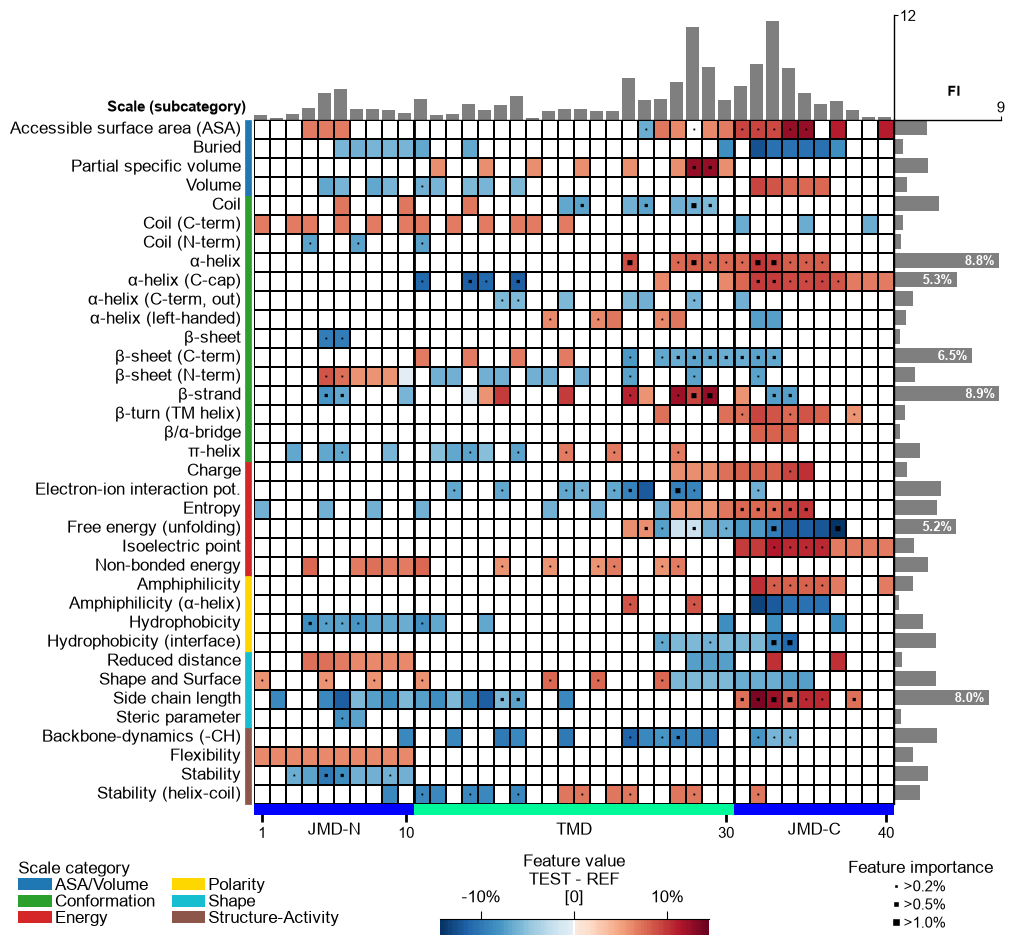 ../_images/cpp_plot_feature_map_35_output_73_0.png