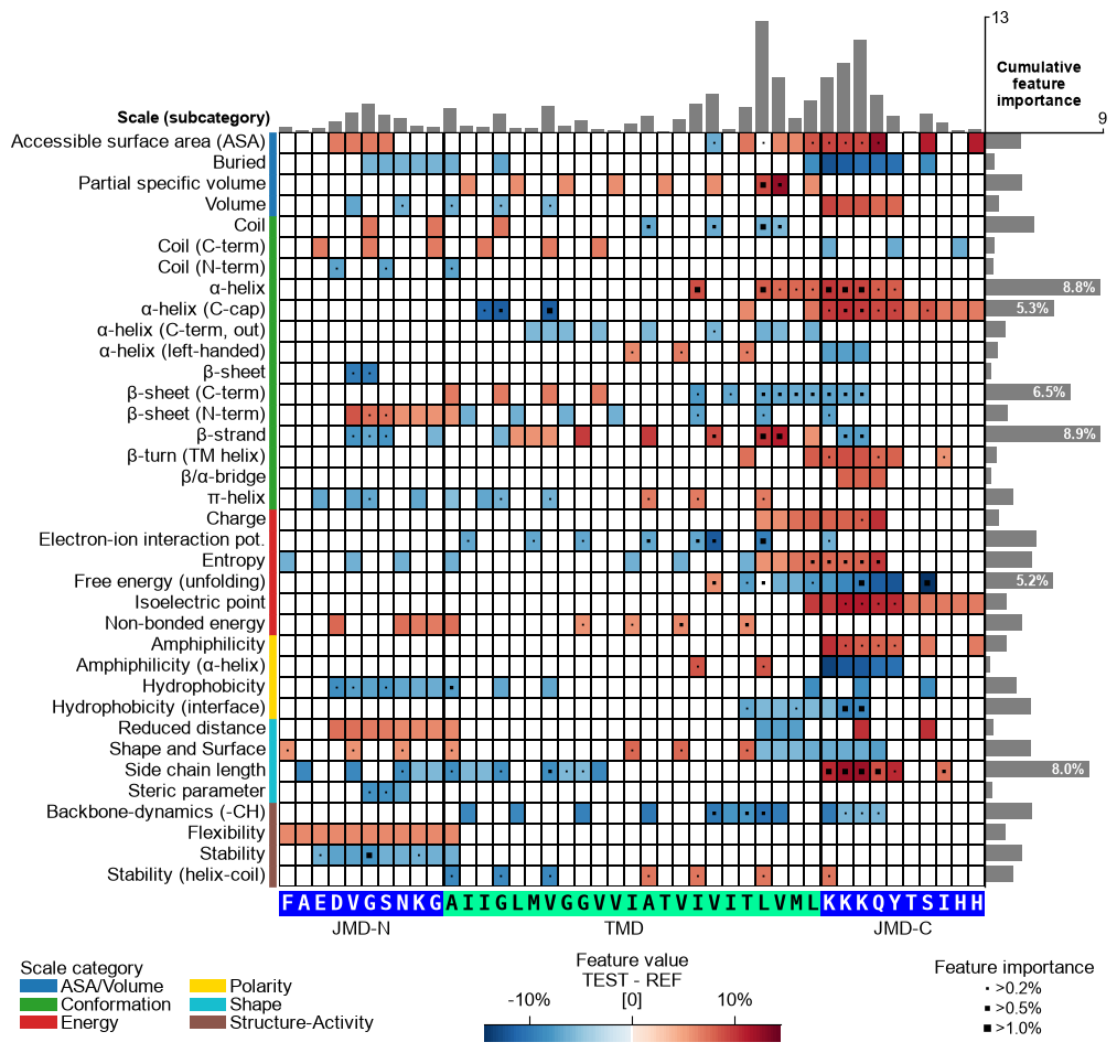 ../_images/cpp_plot_feature_map_37_output_75_1.png