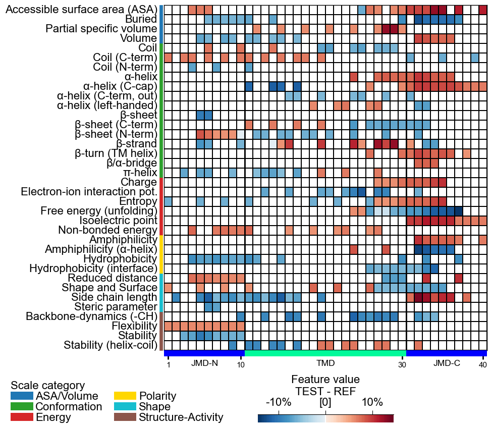 ../_images/cpp_plot_heatmap_16_output_30_0.png