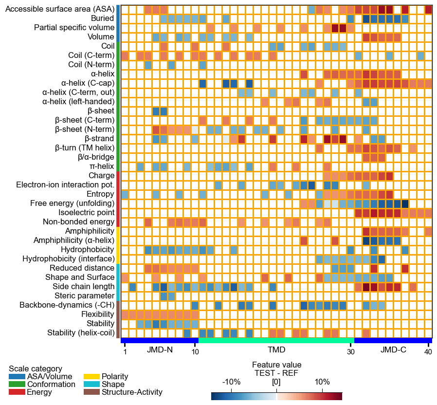 ../_images/cpp_plot_heatmap_17_output_32_0.png