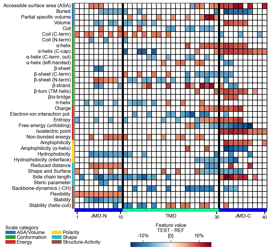 ../_images/cpp_plot_heatmap_18_output_34_0.png
