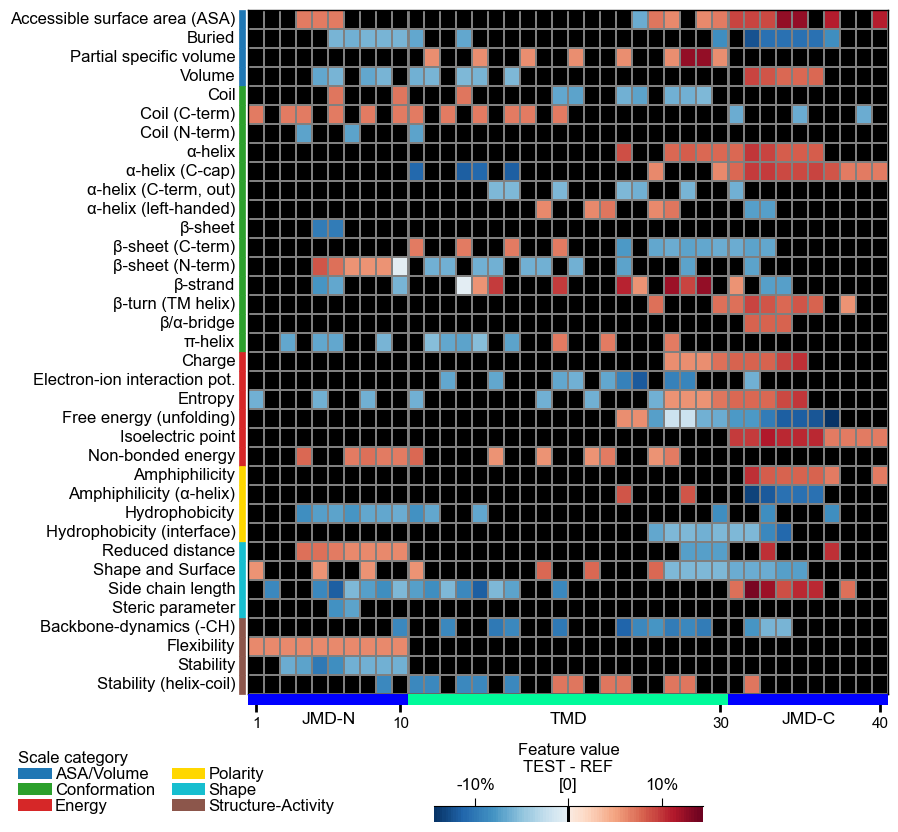 ../_images/cpp_plot_heatmap_19_output_36_0.png