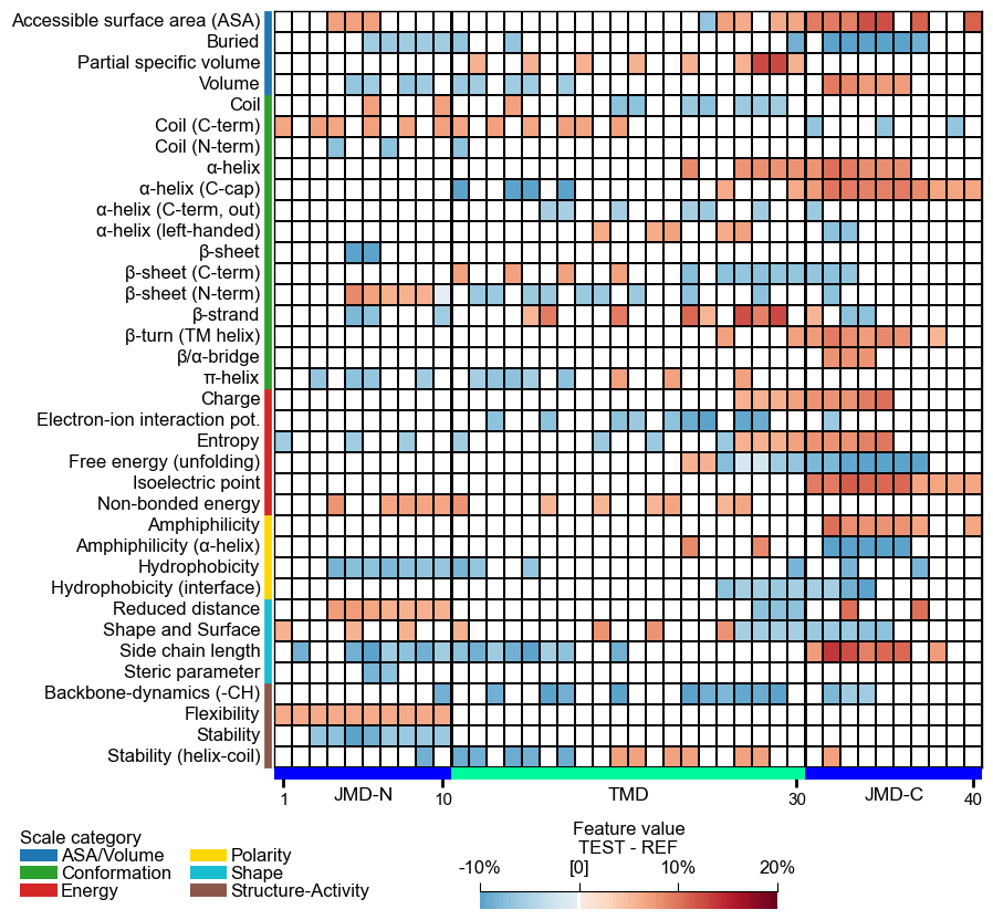 ../_images/cpp_plot_heatmap_20_output_38_0.png
