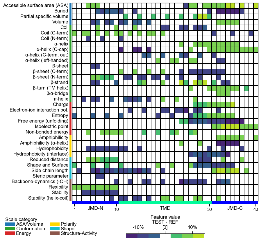 ../_images/cpp_plot_heatmap_21_output_40_0.png