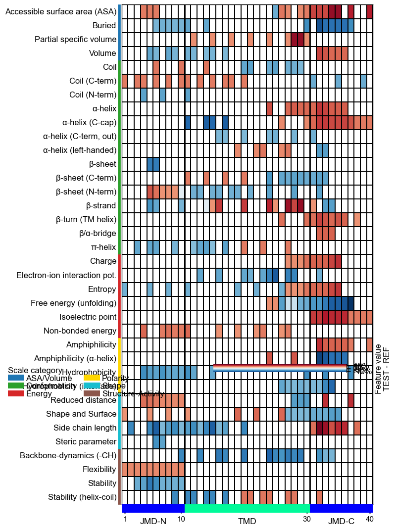 ../_images/cpp_plot_heatmap_22_output_42_0.png
