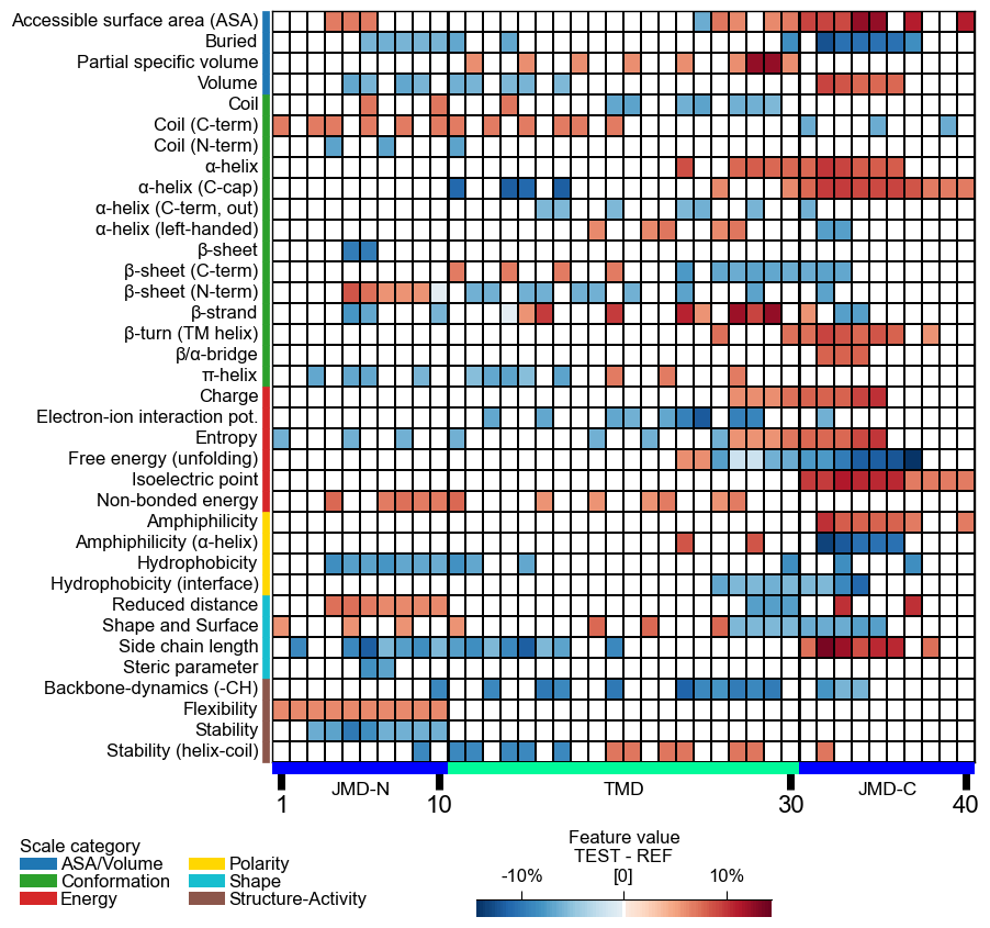 ../_images/cpp_plot_heatmap_24_output_46_0.png