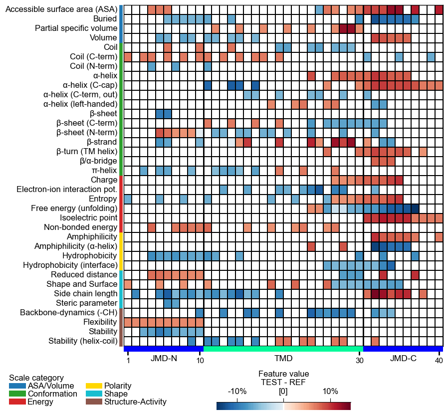 ../_images/cpp_plot_heatmap_27_output_56_0.png