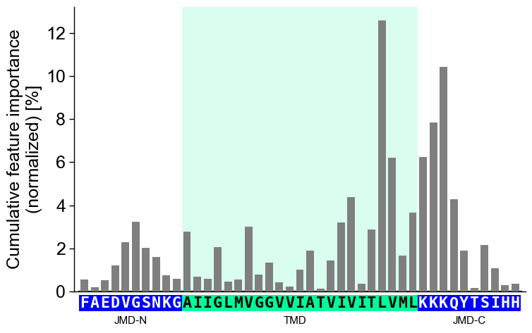 ../_images/cpp_plot_profile_10_output_19_0.png