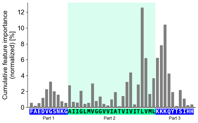 ../_images/cpp_plot_profile_11_output_21_0.png