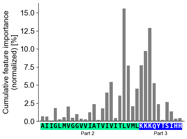 ../_images/cpp_plot_profile_12_output_23_0.png