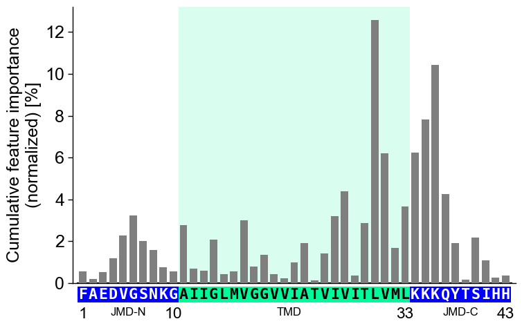 ../_images/cpp_plot_profile_13_output_25_0.png