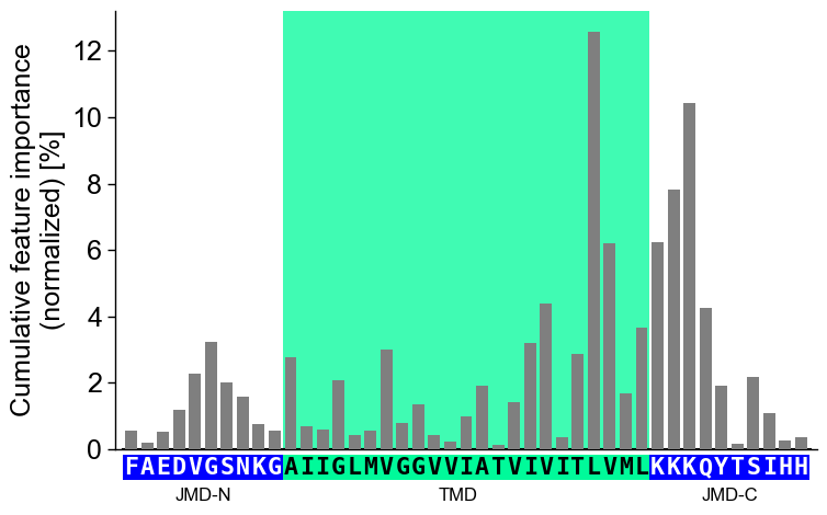 ../_images/cpp_plot_profile_14_output_27_0.png