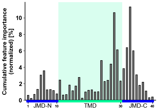 ../_images/cpp_plot_profile_15_output_31_0.png