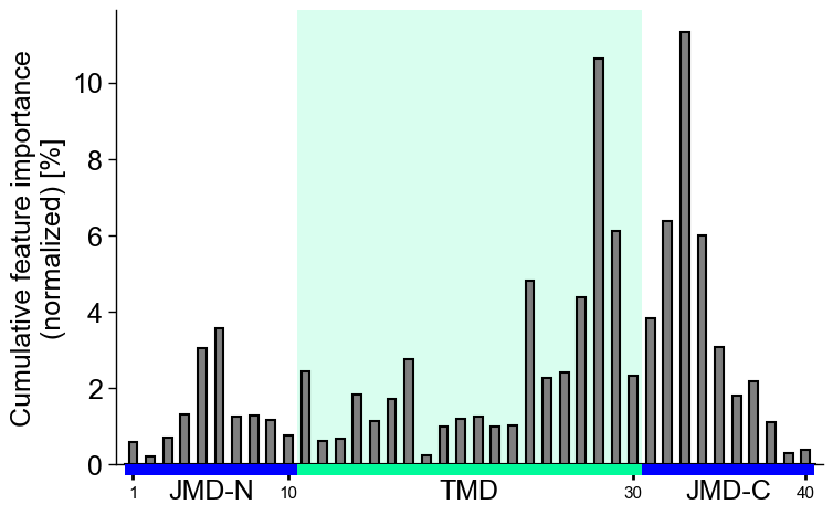 ../_images/cpp_plot_profile_17_output_33_0.png